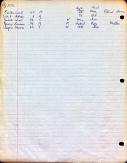 Deaths Rutland people 1850, 1860-6 (DAR, U.S. Census).jpg